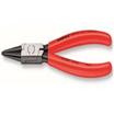 Knipex ֱÿǯ