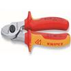 Knipex Ե|