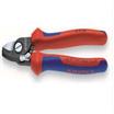 Knipex ˫ɫ|